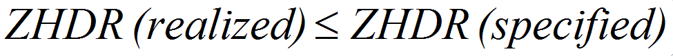 Zero Hour Defect Rate (ZHDR) realized