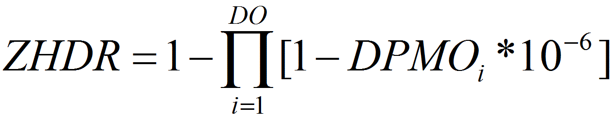 Zero Hour Defect Rate (ZHDR) Calculation