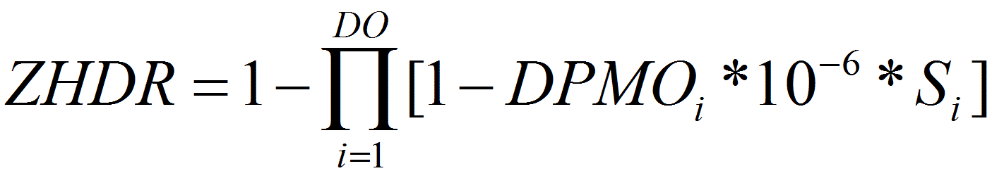 Zero Hour Defect Rate (ZHDR) Calculation